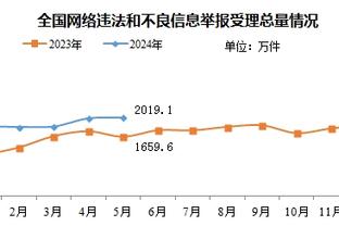 必威app体育版下载截图4